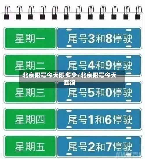 北京限号今天限多少/北京限号今天查询-第3张图片