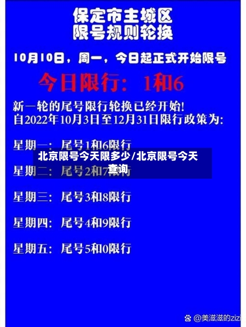北京限号今天限多少/北京限号今天查询
