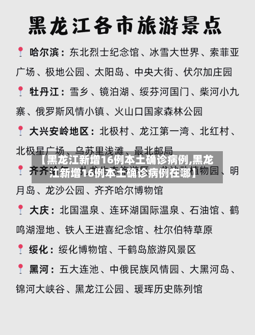 【黑龙江新增16例本土确诊病例,黑龙江新增16例本土确诊病例在哪】