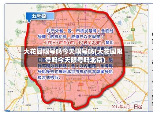 大花园限号吗今天限号吗(大花园限号吗今天限号吗北京)-第2张图片