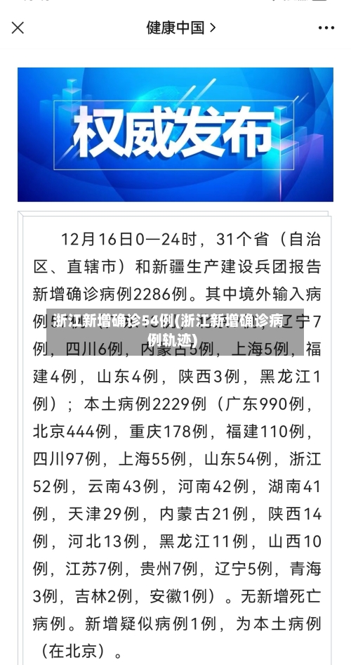 浙江新增确诊54例(浙江新增确诊病例轨迹)
