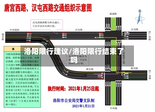 洛阳限行建议/洛阳限行结束了吗-第2张图片