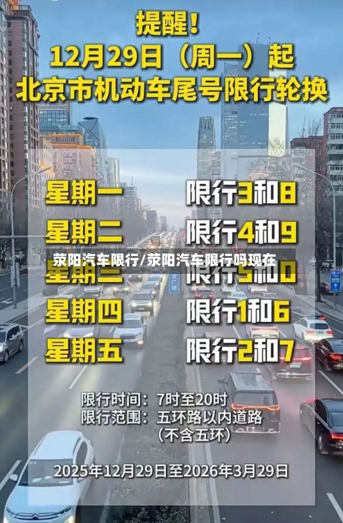 荥阳汽车限行/荥阳汽车限行吗现在-第2张图片