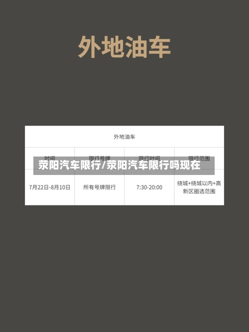 荥阳汽车限行/荥阳汽车限行吗现在