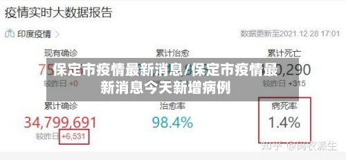 保定市疫情最新消息/保定市疫情最新消息今天新增病例-第2张图片