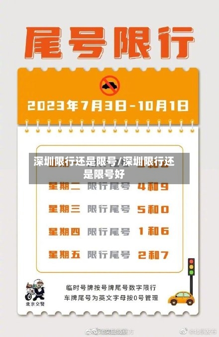 深圳限行还是限号/深圳限行还是限号好
