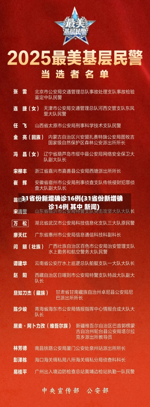 31省份新增确诊16例(31省份新增确诊14例 其中 新闻)-第2张图片