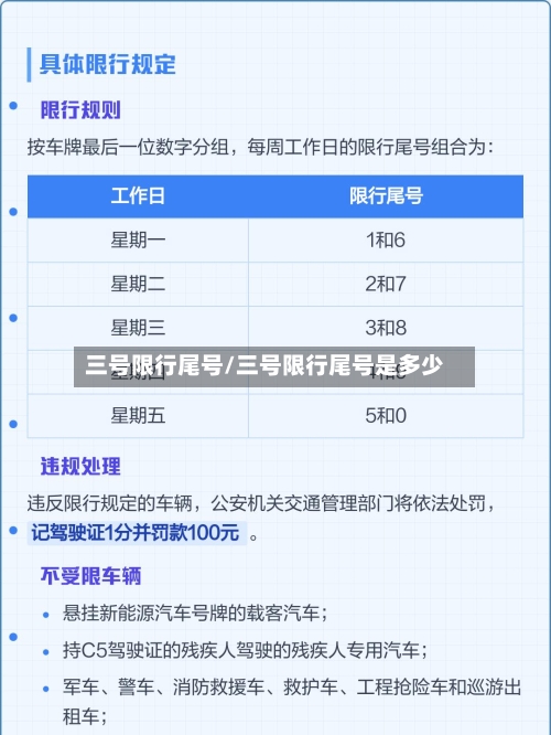 三号限行尾号/三号限行尾号是多少-第3张图片