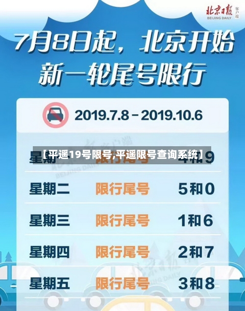 【平遥19号限号,平遥限号查询系统】