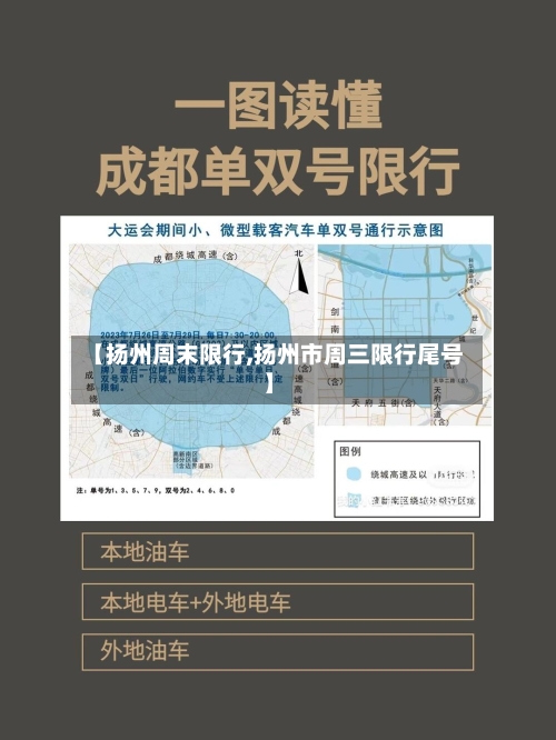 【扬州周末限行,扬州市周三限行尾号】