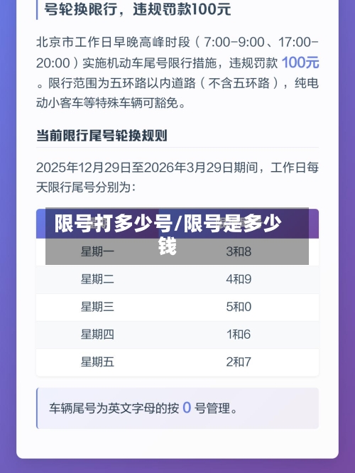 限号打多少号/限号是多少钱-第3张图片