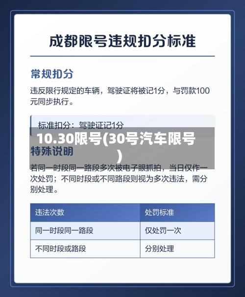 10.30限号(30号汽车限号)-第3张图片