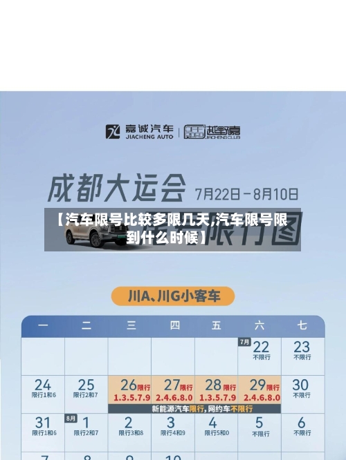 【汽车限号比较多限几天,汽车限号限到什么时候】-第2张图片