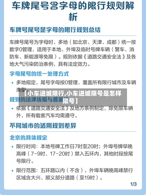 【小车进城限行,小车进城限号是怎样限号】