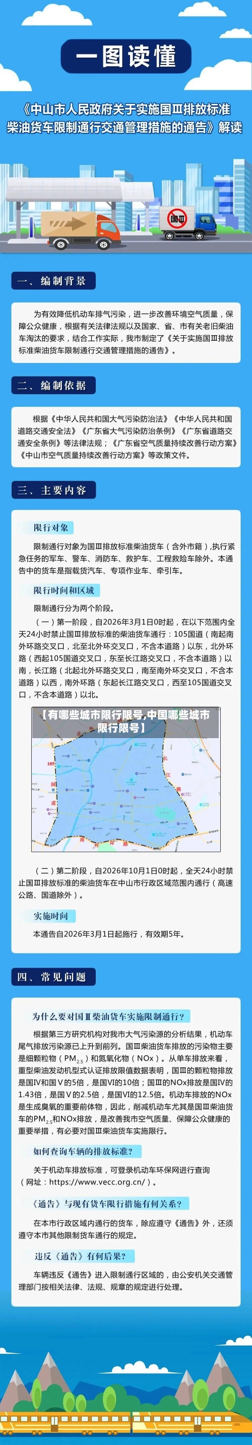 【有哪些城市限行限号,中国哪些城市限行限号】