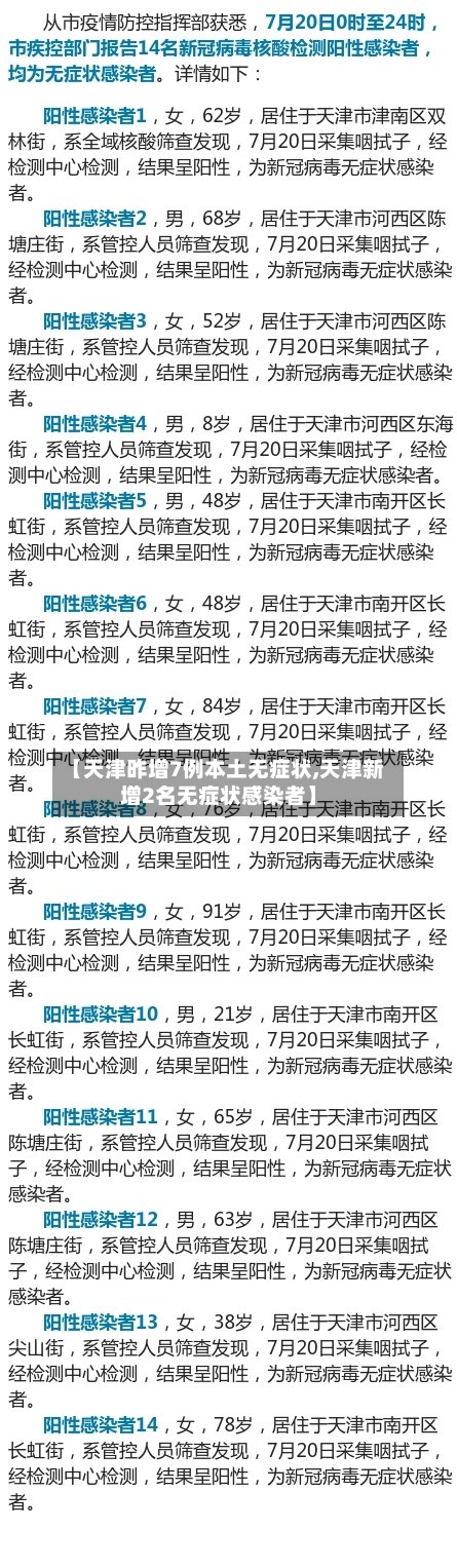 【天津昨增7例本土无症状,天津新增2名无症状感染者】-第2张图片