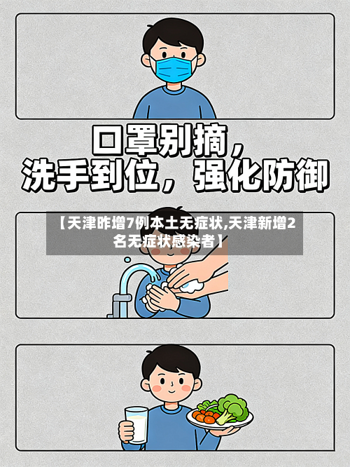 【天津昨增7例本土无症状,天津新增2名无症状感染者】-第3张图片
