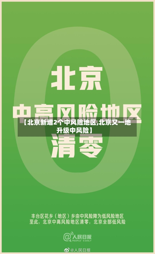 【北京新增2个中风险地区,北京又一地升级中风险】