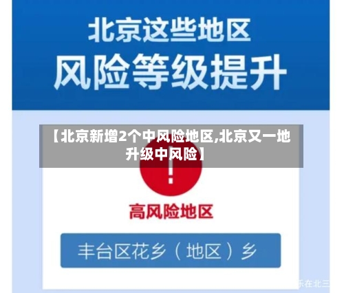 【北京新增2个中风险地区,北京又一地升级中风险】-第3张图片