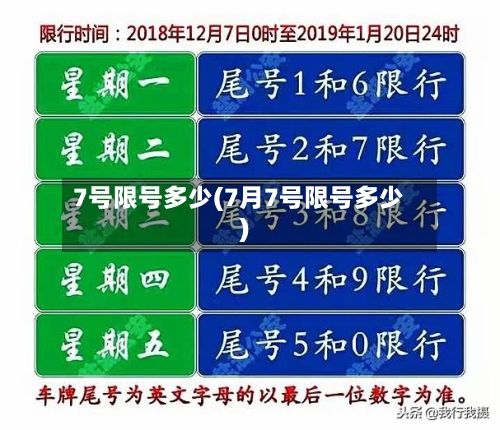 7号限号多少(7月7号限号多少)
