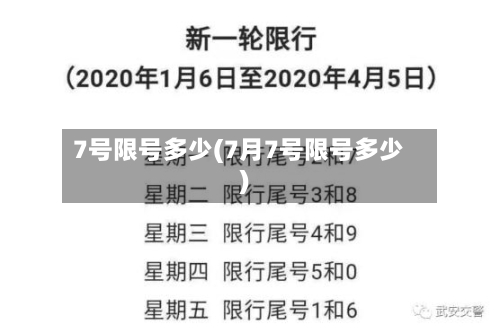 7号限号多少(7月7号限号多少)-第3张图片