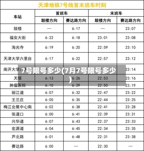 7号限号多少(7月7号限号多少)-第2张图片