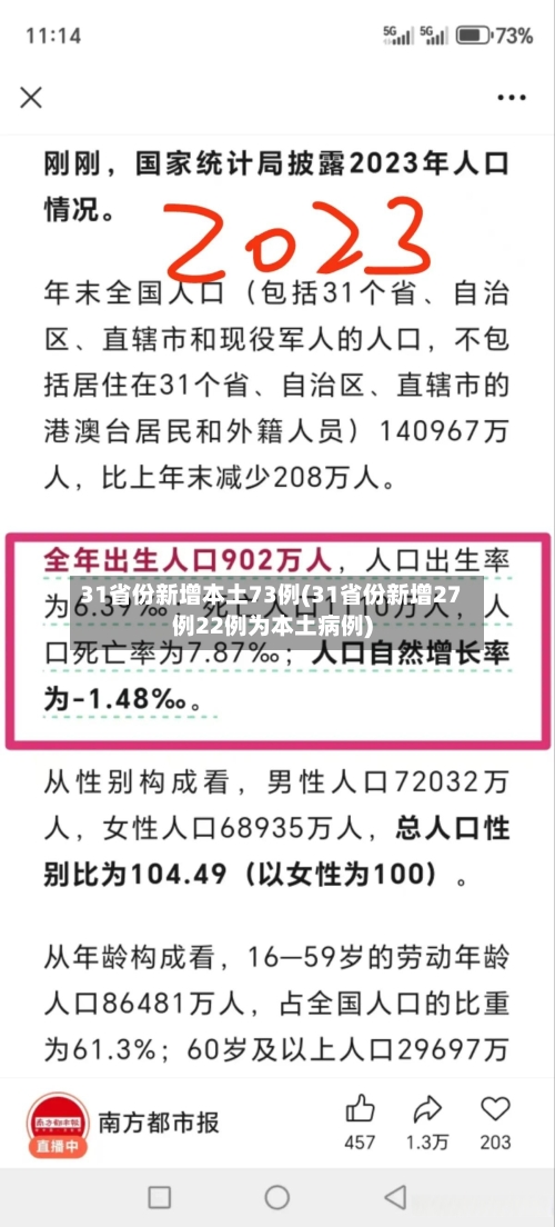 31省份新增本土73例(31省份新增27例22例为本土病例)-第3张图片