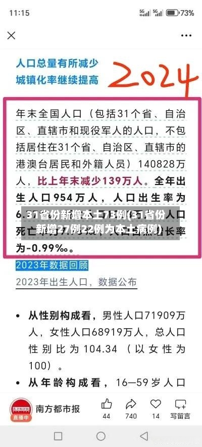 31省份新增本土73例(31省份新增27例22例为本土病例)-第2张图片