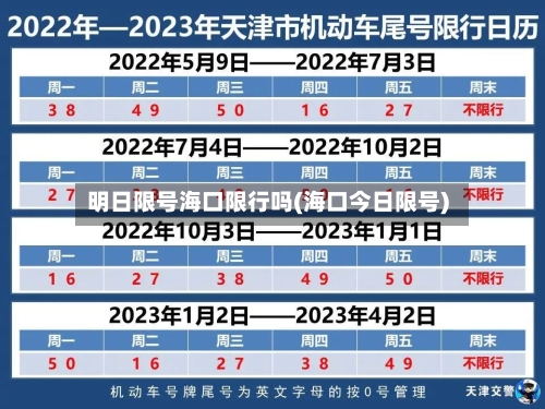 明日限号海口限行吗(海口今日限号)-第2张图片