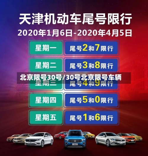 北京限号30号/30号北京限号车辆-第2张图片