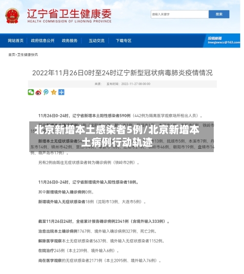 北京新增本土感染者5例/北京新增本土病例行动轨迹-第2张图片