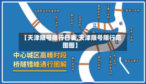 【天津限号限行日表,天津限号限行范围图】-第2张图片