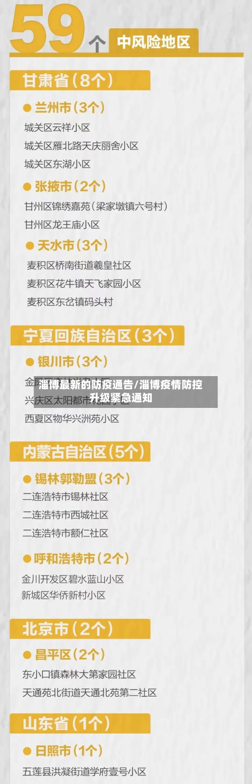 淄博最新的防疫通告/淄博疫情防控升级紧急通知-第3张图片