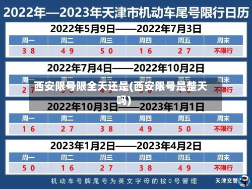西安限号限全天还是(西安限号是整天吗)-第3张图片