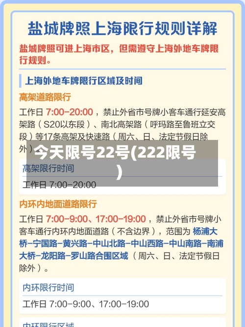 今天限号22号(222限号)