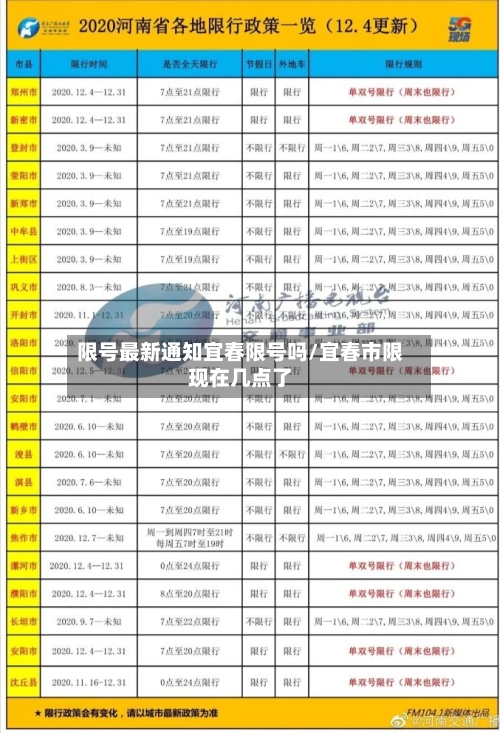 限号最新通知宜春限号吗/宜春市限现在几点了