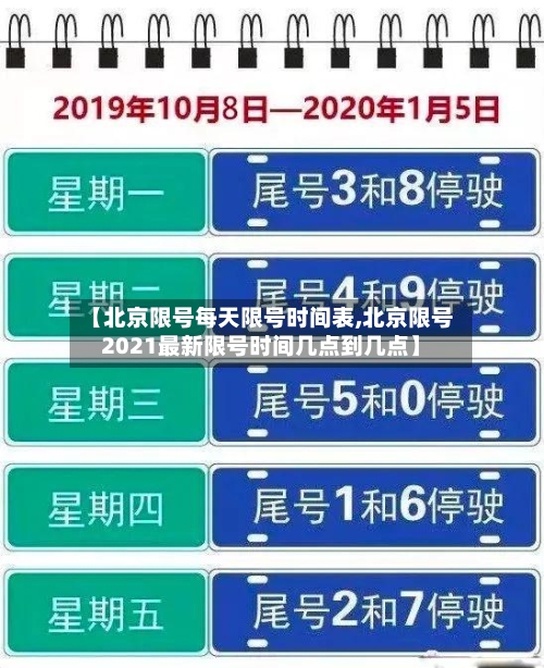 【北京限号每天限号时间表,北京限号2021最新限号时间几点到几点】-第3张图片