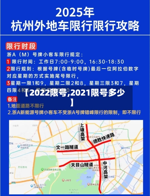 【2022限号,2021限号多少】