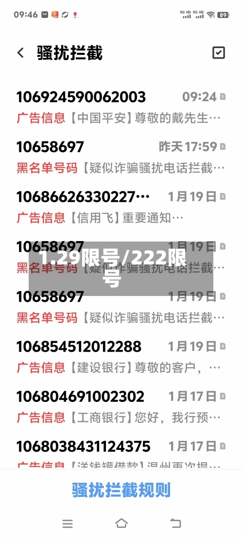 1.29限号/222限号