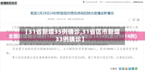 【31省新增35例确诊,31省区市新增33例确诊】-第2张图片