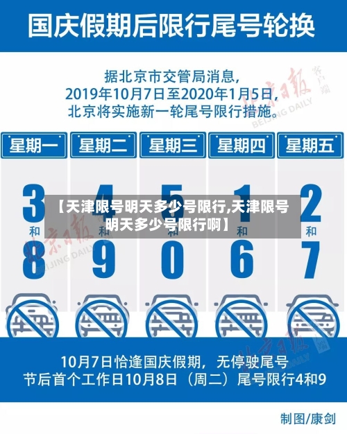 【天津限号明天多少号限行,天津限号明天多少号限行啊】