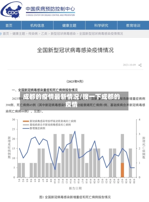 成都的疫情最新情况/搜一下成都的疫情-第2张图片