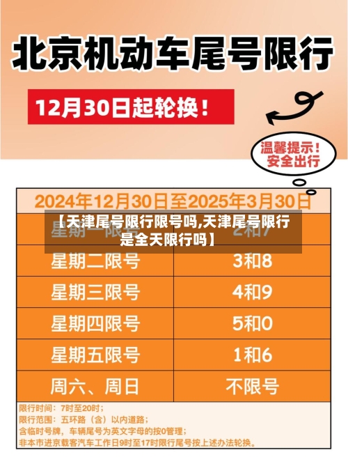 【天津尾号限行限号吗,天津尾号限行是全天限行吗】-第3张图片