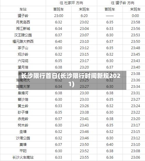 长沙限行首日(长沙限行时间新规2021)