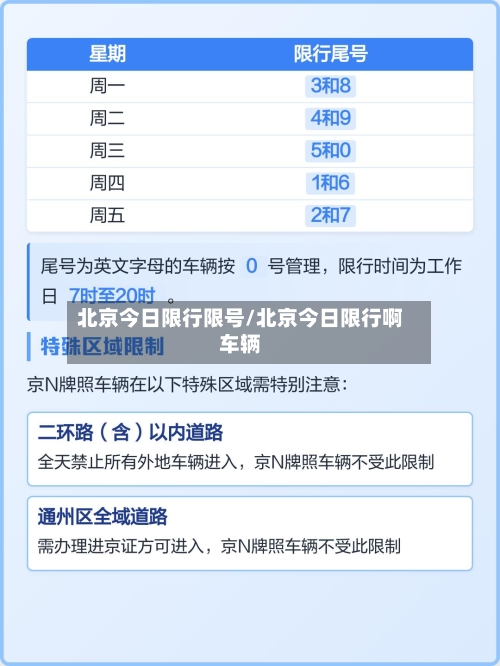 北京今日限行限号/北京今日限行啊车辆