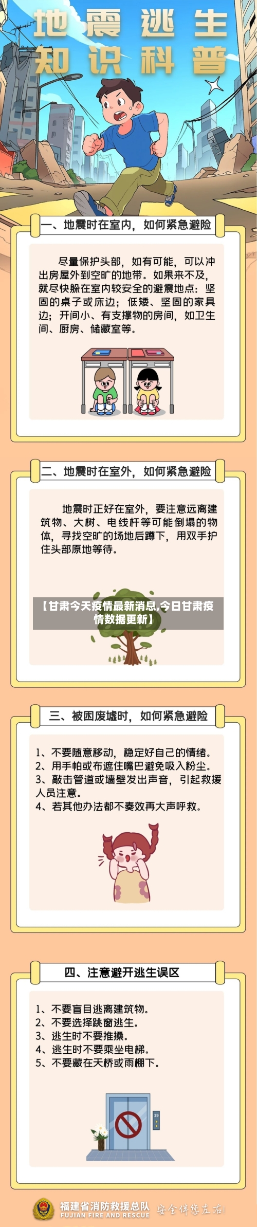 【甘肃今天疫情最新消息,今日甘肃疫情数据更新】