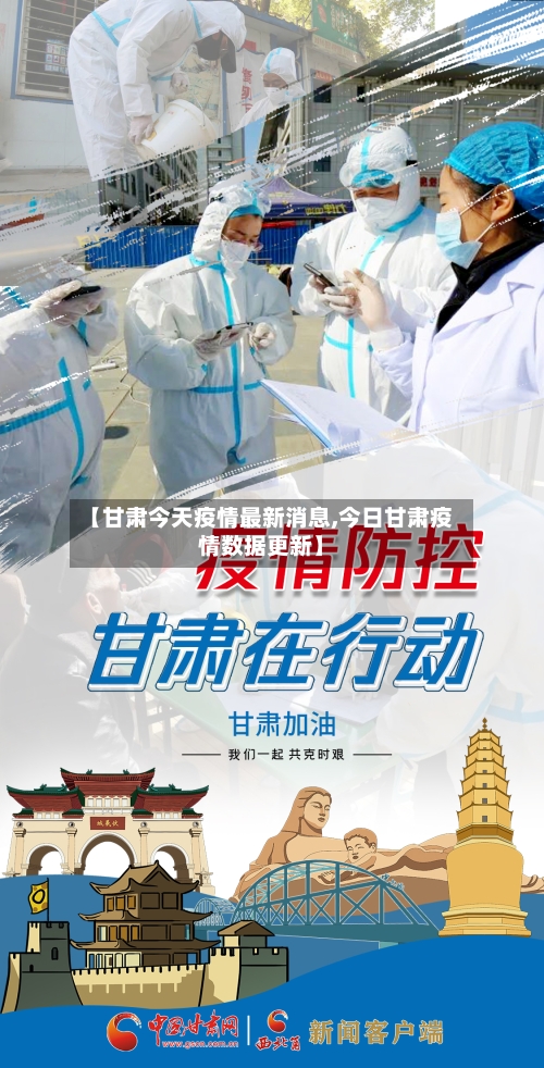 【甘肃今天疫情最新消息,今日甘肃疫情数据更新】-第3张图片