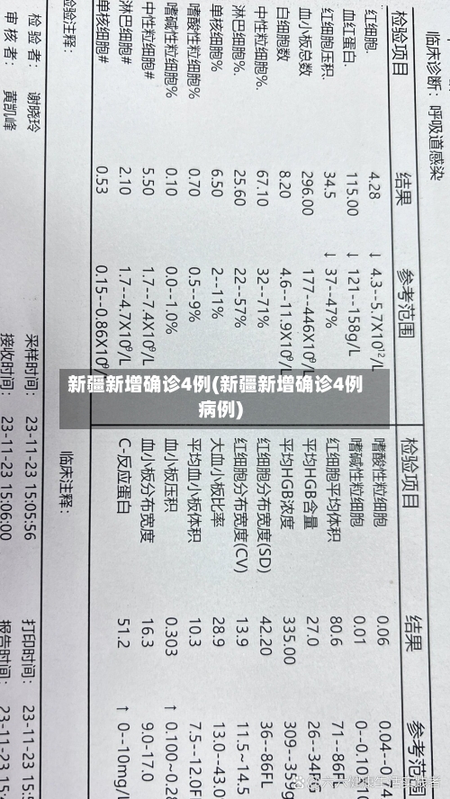 新疆新增确诊4例(新疆新增确诊4例病例)-第2张图片
