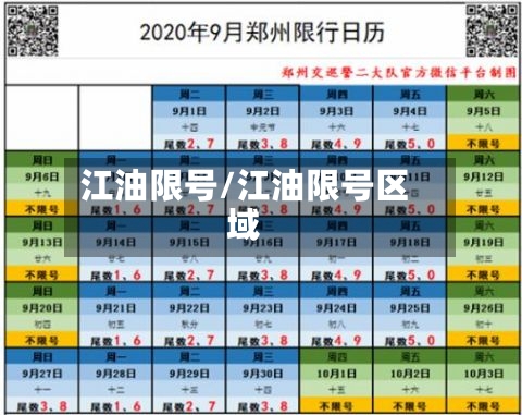 江油限号/江油限号区域