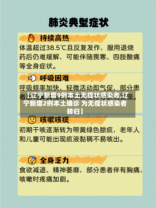 【辽宁新增9例本土无症状感染者,辽宁新增2例本土确诊 为无症状感染者转归】-第2张图片